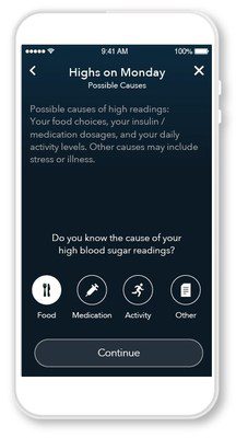 Ascensia Diabetes Care Launches Smarter Version of CONTOUR®DIABETES App with New Features to Support Self-Management